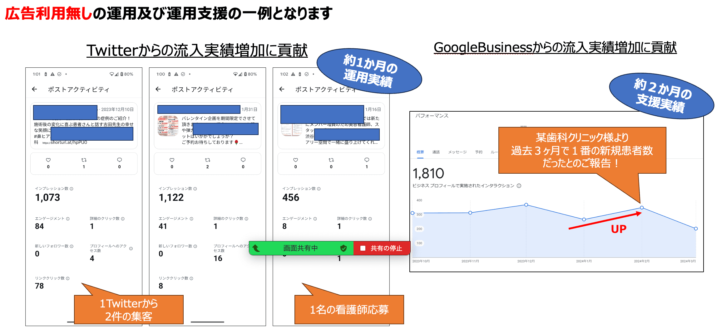 SNS運用支援実績